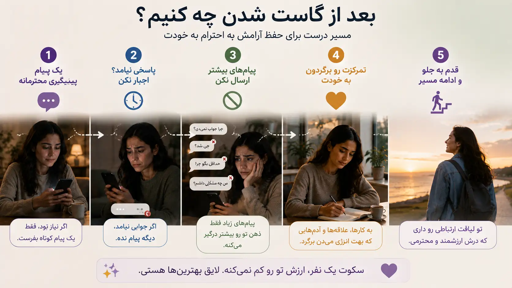 کارهایی که بعد از گاست شدن بهتر است انجام دهیم